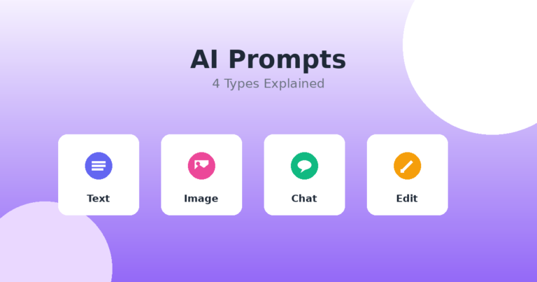 Types of AI Prompts Explained